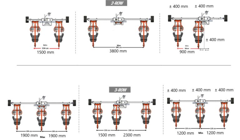 Configuraciones de 2 y 3 filas de la escardadora mecánica ZUZA 3 con medidas de separación